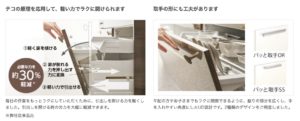 テコの原理を応用して、軽い力でラクに開けられます。毎日の作業をもっとラクにしていただくために、引出しを開ける力を軽くしました。引出しを開ける時の労力を大幅に軽減できます。