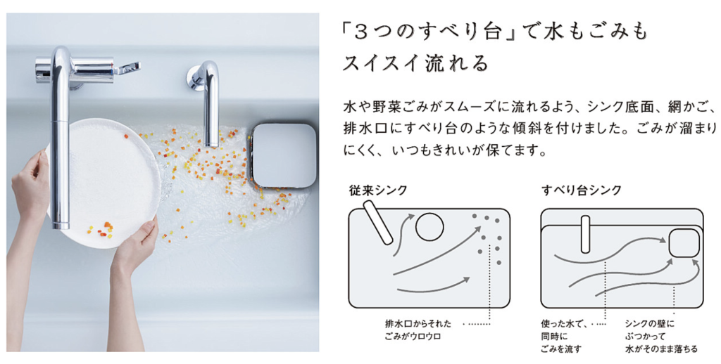 3つの滑り台があるシンク