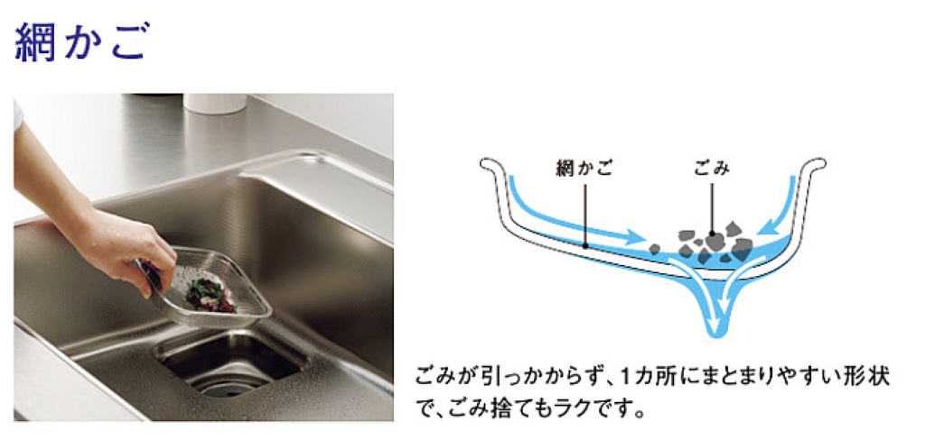 ごみカゴ網にまで開発デザインされている