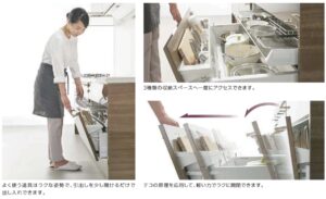 斜めスライドで少ない力で引き出しが引き出せます