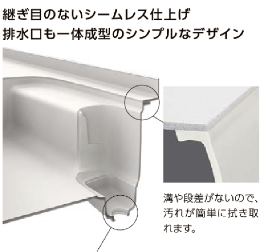 シームレスな人造大理石シンク