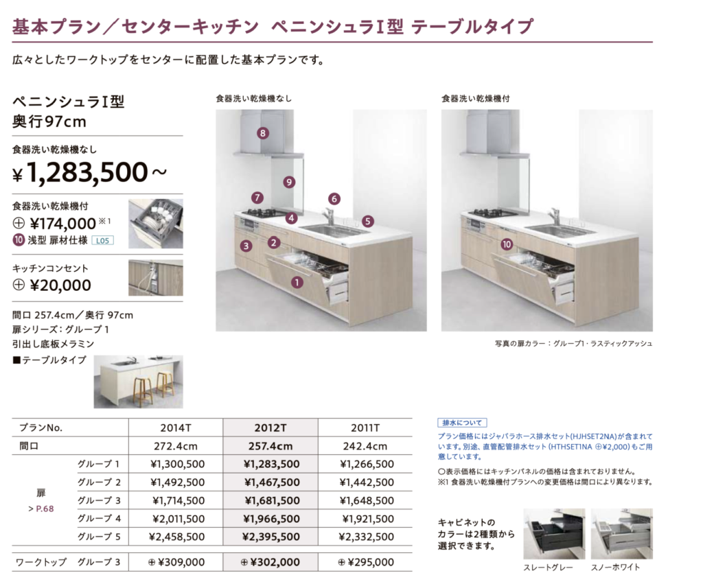 リシェル_基本プラン/センターキッチン ペ ニンシュラⅠ型 テーブルタイプ_価格参考_2026.3