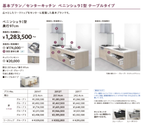 リシェル_基本プラン／センターキッチン ペ ニンシュラⅠ型 テーブルタイプ_価格参考_2026.3