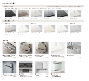ペニンシュラⅠ型_奥行97cm_選べるワークトップと基本仕様_2026.3リシェル