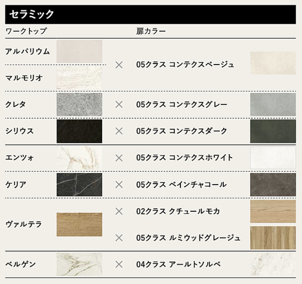 ワークトップコーディネート組み合わせ例_クリナップ扉柄