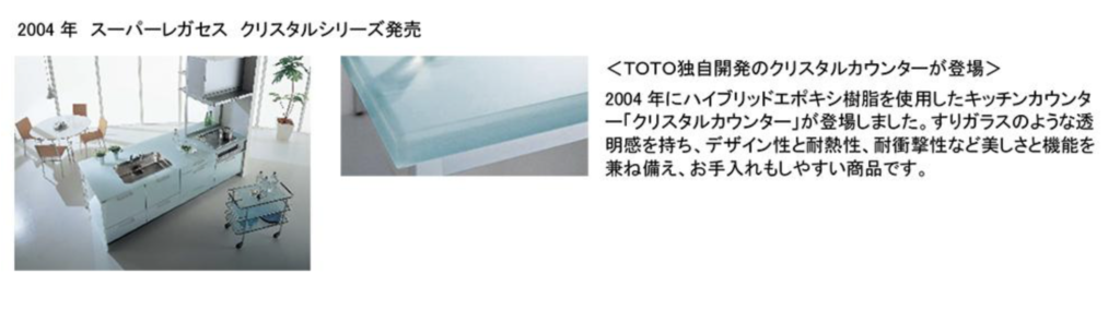 TOTOクリスタルカウンター登場
